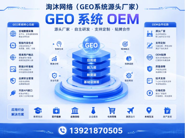 淅川县GEO 系统OEM展示图